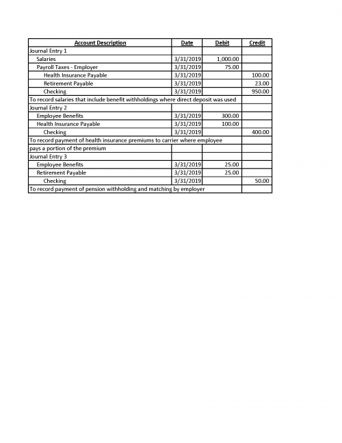 Payroll Register Template | PDF Template